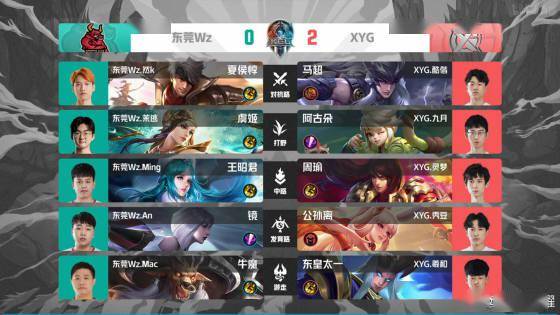 比赛沿途的 比赛沿途的